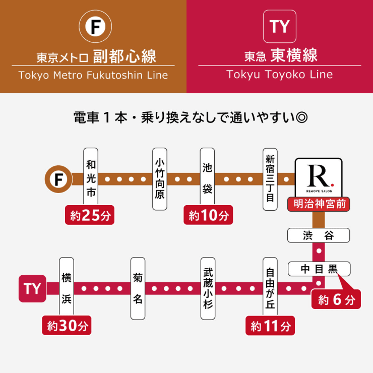 メンズパーマ】和光市駅周辺で人気のヘアサロン・美容室・美容院| BIGLOBEサロン検索