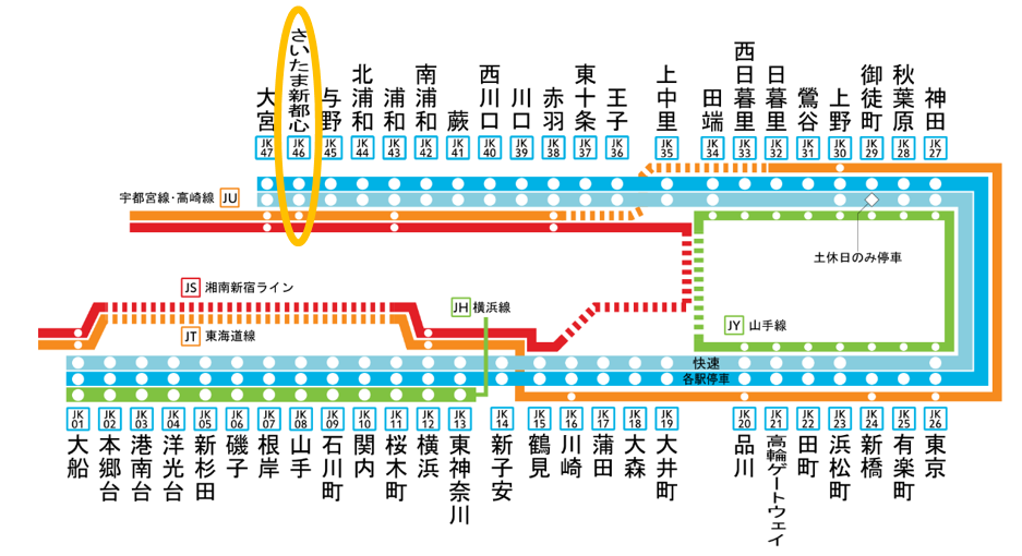 埼玉県熊谷市の駅一覧 - NAVITIME