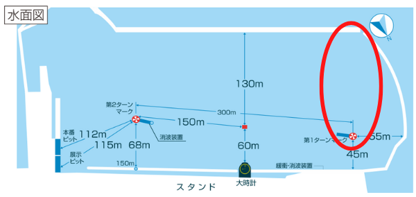 徳山競艇の予想方法は！？攻略法から勝つコツまで大公開！