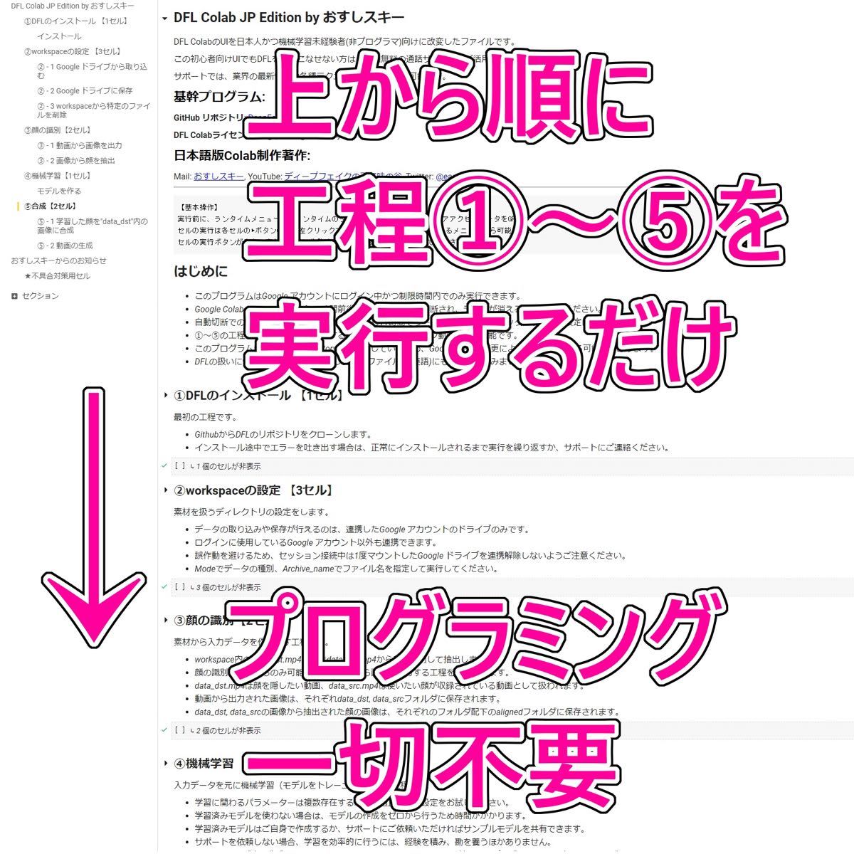 おっさんを癒す 手軽なエロ遊び☆寂しい独身男は家事代行の保母さんを部屋に呼べ☆メシパパ活の初心者は拘束時間を尋ねてこない☆裏モノＪＡＰＡＮ -