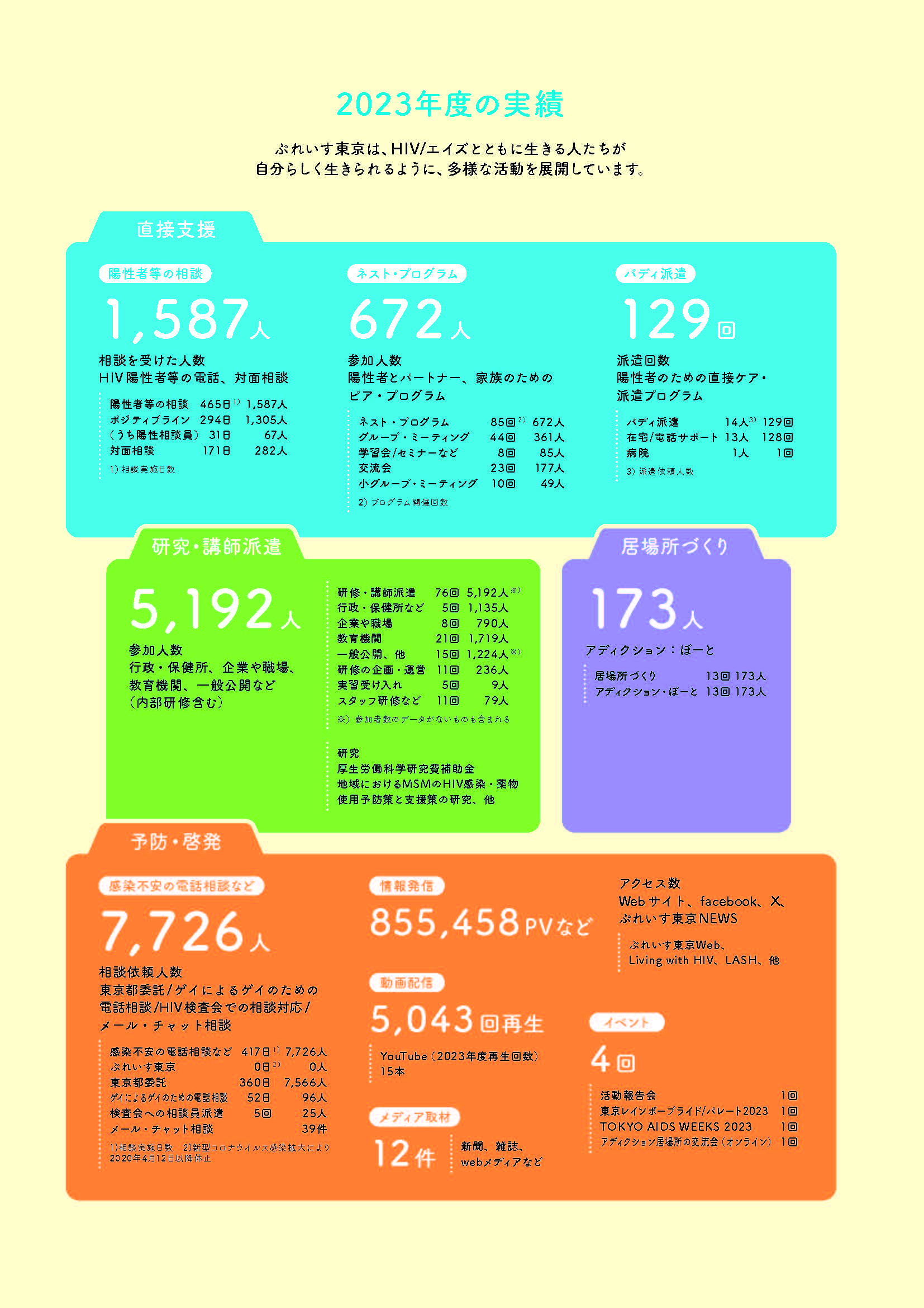 北海道・すすきので援交できる？！おすすめの出会い方と相場を解説！【最新情報を公開】 | Onenight-Story[ワンナイトストーリー]