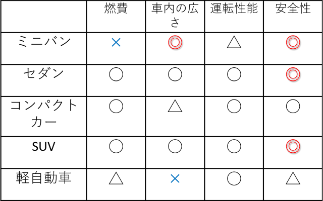 ねほりんぱほりん 「派遣型風俗のドライバー」 - 動画配信