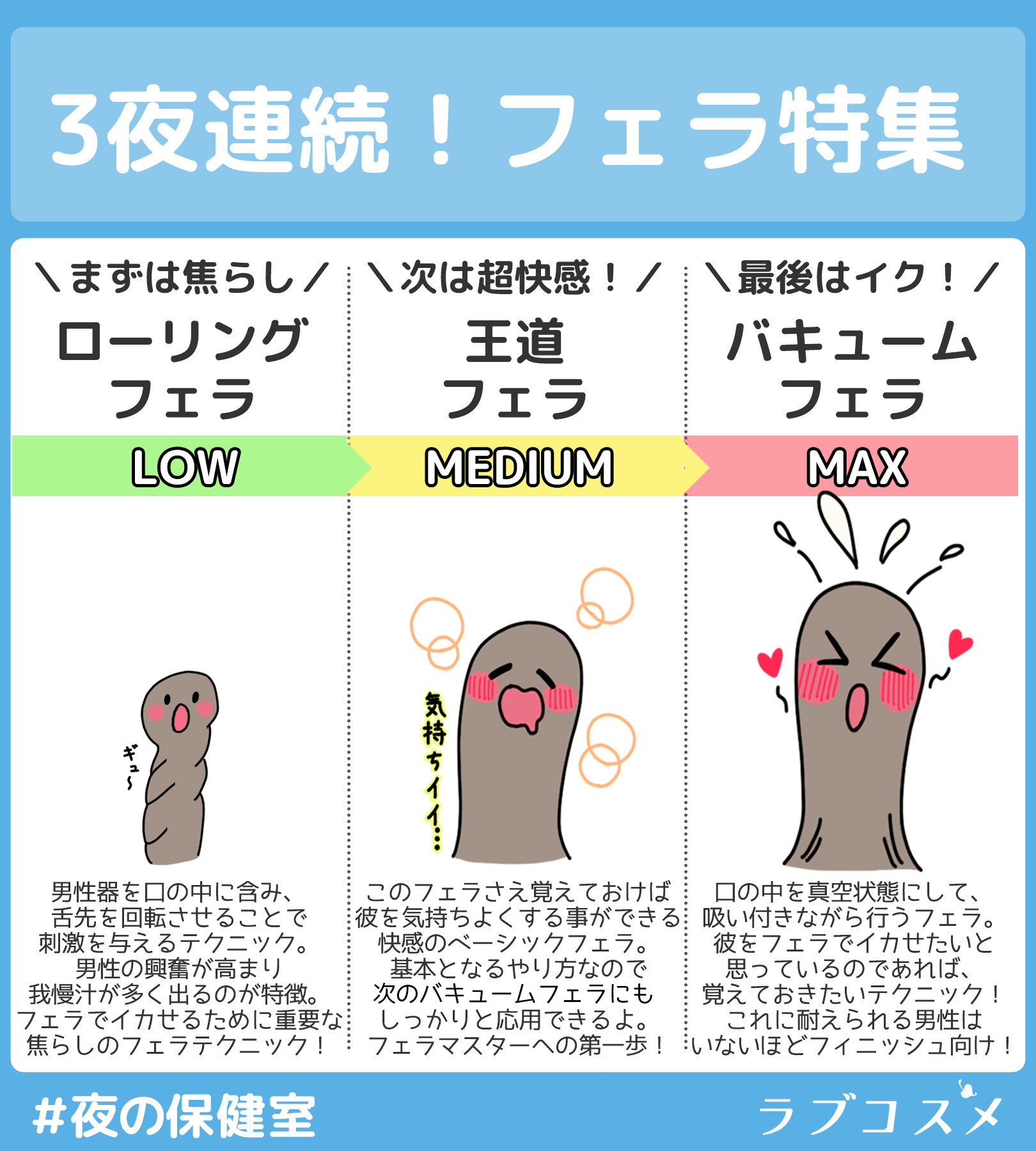 フェラでイカせる３STEP！その3.バキュームフェラのやり方