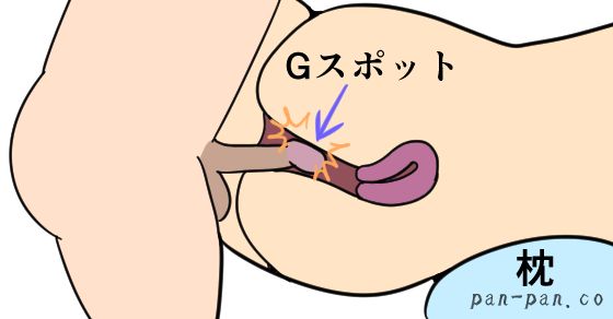 ふたりエッチ・PART.627 SEXのうまい男とは☆ | ヤングアニマルWeb