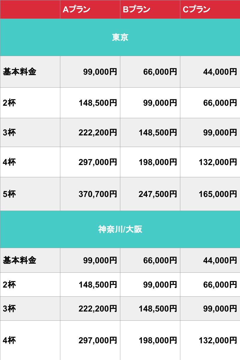 バニラ求人】オフィシャルブランドサイト