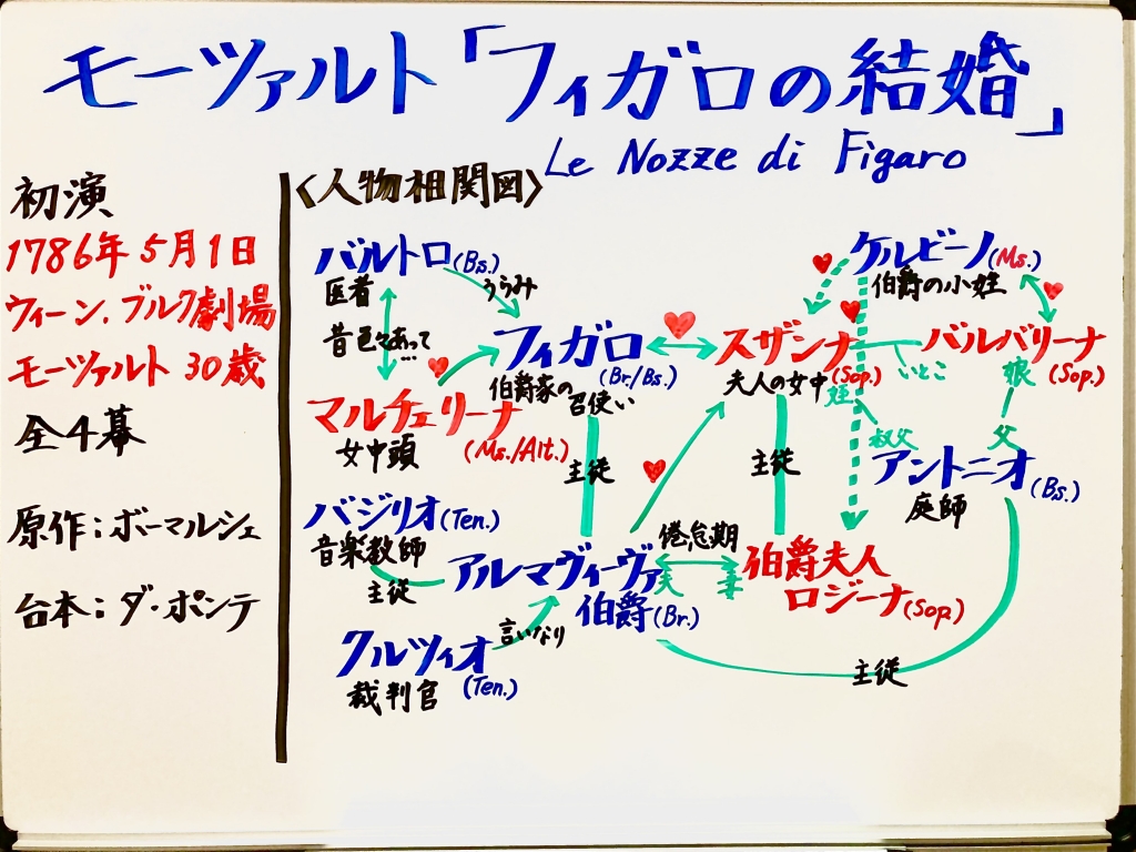 百人一首」の決まり字と読みと歌意を一覧にしました | ことばのエチュード