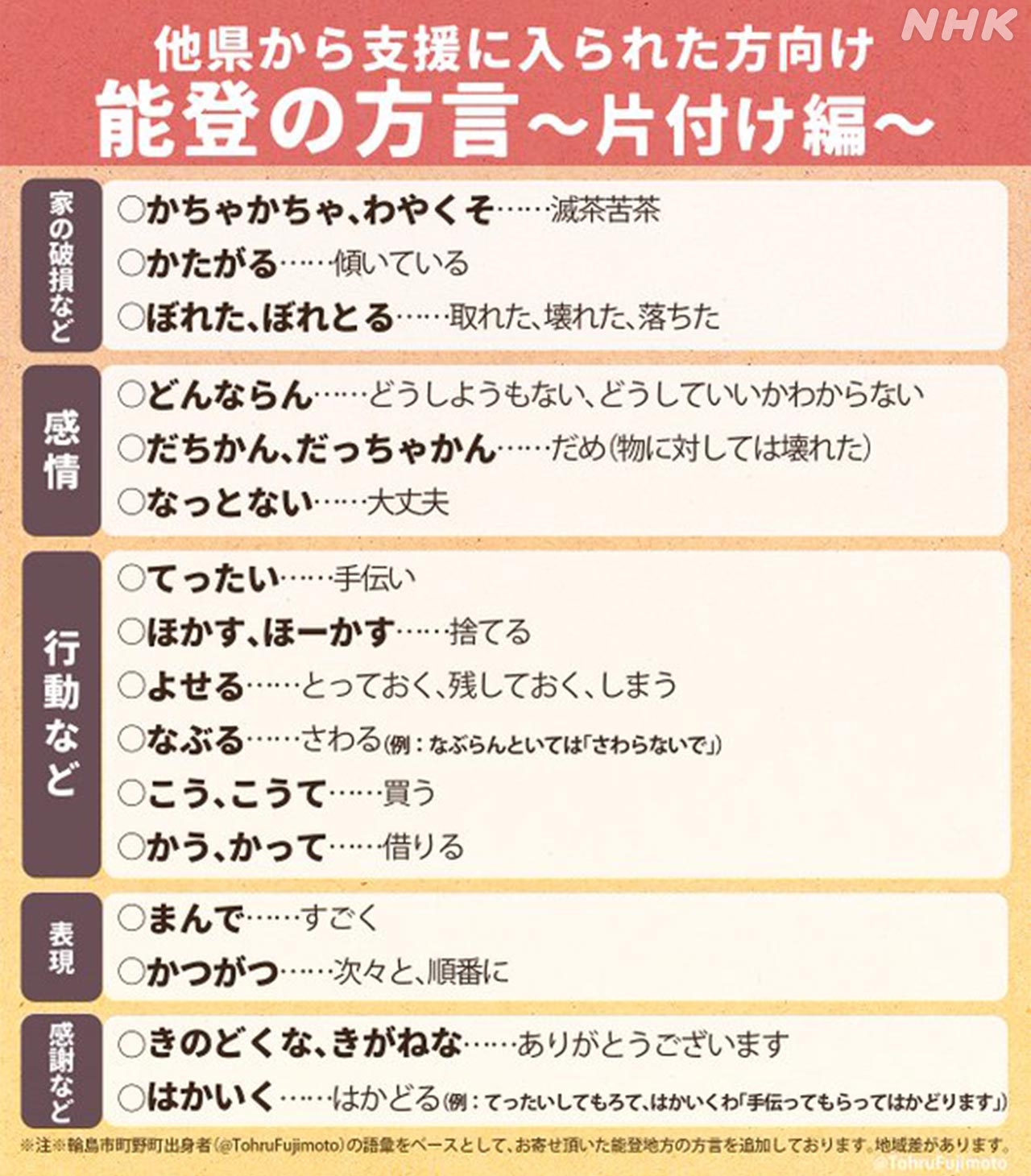 Gスポットはどこにある？ない人もいる？ 見つけ方・開発方法を紹介 | 医師監修 ｜