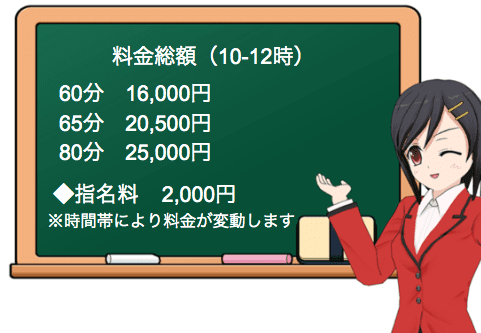 ANNEX - 春日部/ソープ｜駅ちか！人気ランキング