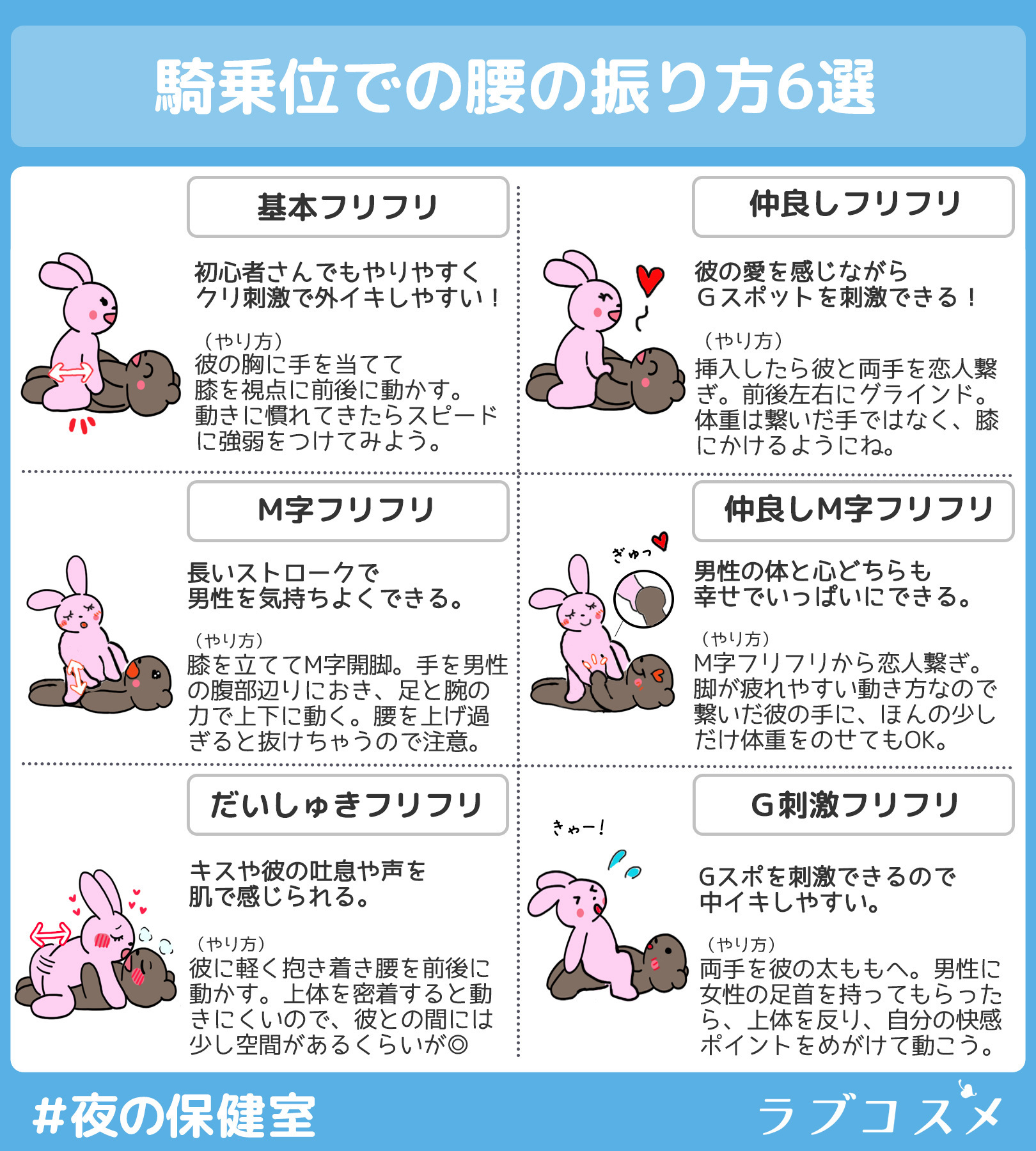 騎乗位の動き方とコツ！腰のグラインドやエッチの練習方法を漫画・動画で徹底解説【快感スタイル】