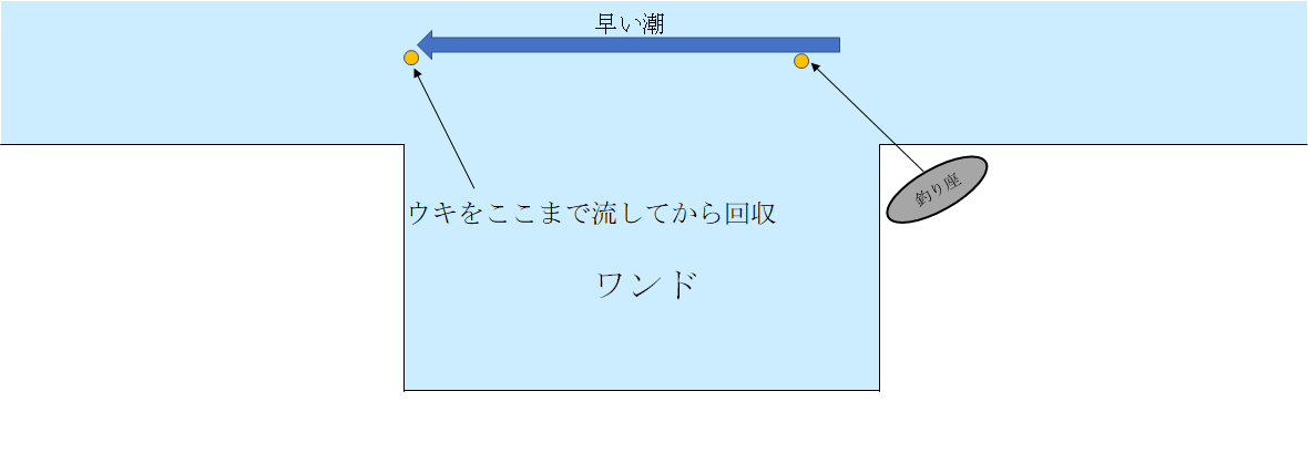 こうすればクンニで潮吹きができる！方法やコツをわかりやすく解説｜駅ちか！風俗雑記帳