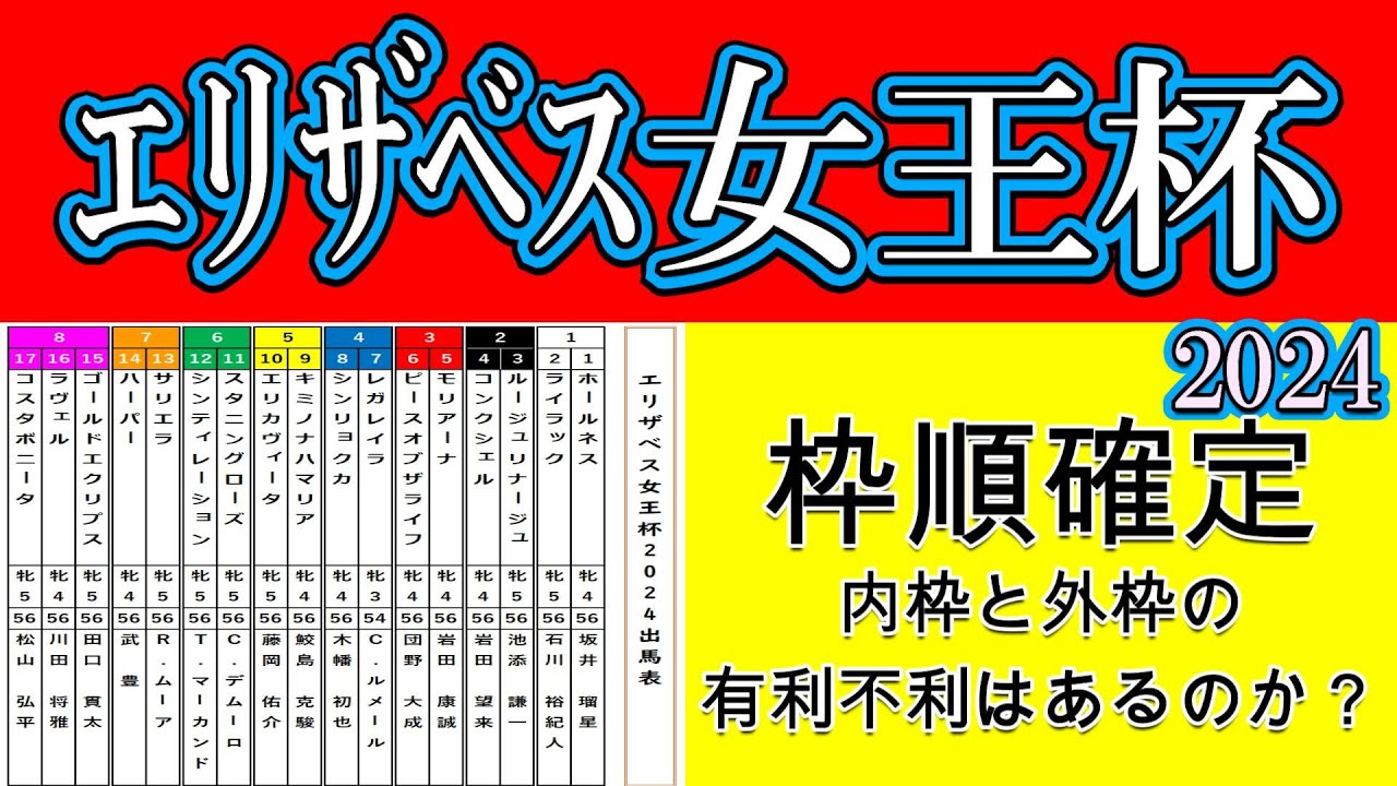 エリザベス杯】３冠牝馬デアリングタクトは復活Ｖならず６着 松山「よく頑張ってくれました」｜競馬ニュース｜競馬予想のウマニティ