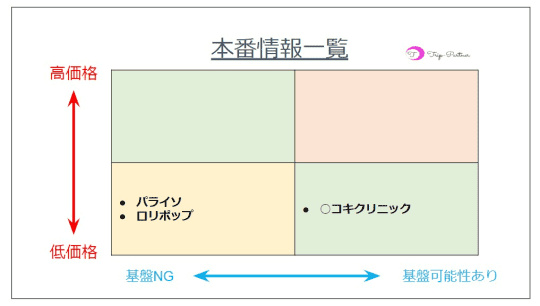 川口市にピンサロはない！周辺のピンサロと激安で遊べる手コキ風俗4店へ潜入！【2024年版】 | midnight-angel[ミッドナイトエンジェル]