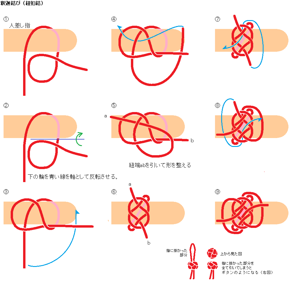 arm 969 ち○ぽと睾丸をつるつるに剃毛してからたっぷり