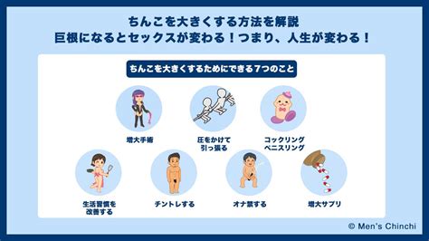 バキバキ】ちんこを硬くする6つの方法。自力で勃起力をアップさせる秘策｜あんしん通販コラム