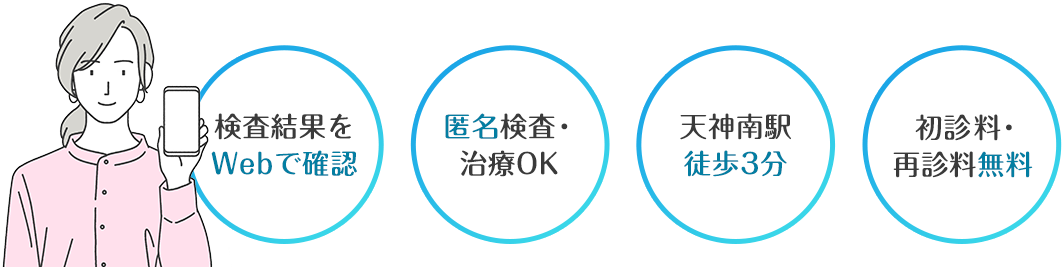 自宅でできる性病検査の信頼性は？ 精度や選び方のポイントを紹介 | GME医学検査研究所