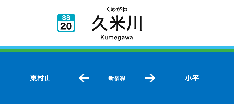 高田馬場CLUB PHASEの最寄駅高田馬場駅からの徒歩ルート（約6分） -