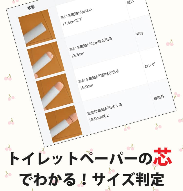 こんばんは、筋トレマニアで、アダルト評論家の一郎です。今日は、ペニスの大きさの測定方法（医学的計測）の話しです！ | 一郎の推奨 