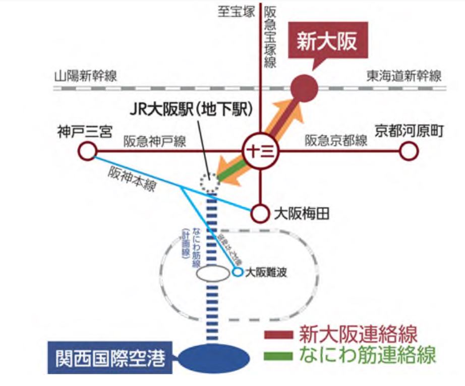 阪急、十三駅一帯を大規模再開発へ「リニア・北陸新幹線乗り入れも追い風」…駅直上に高層ビル：地域ニュース : 読売新聞