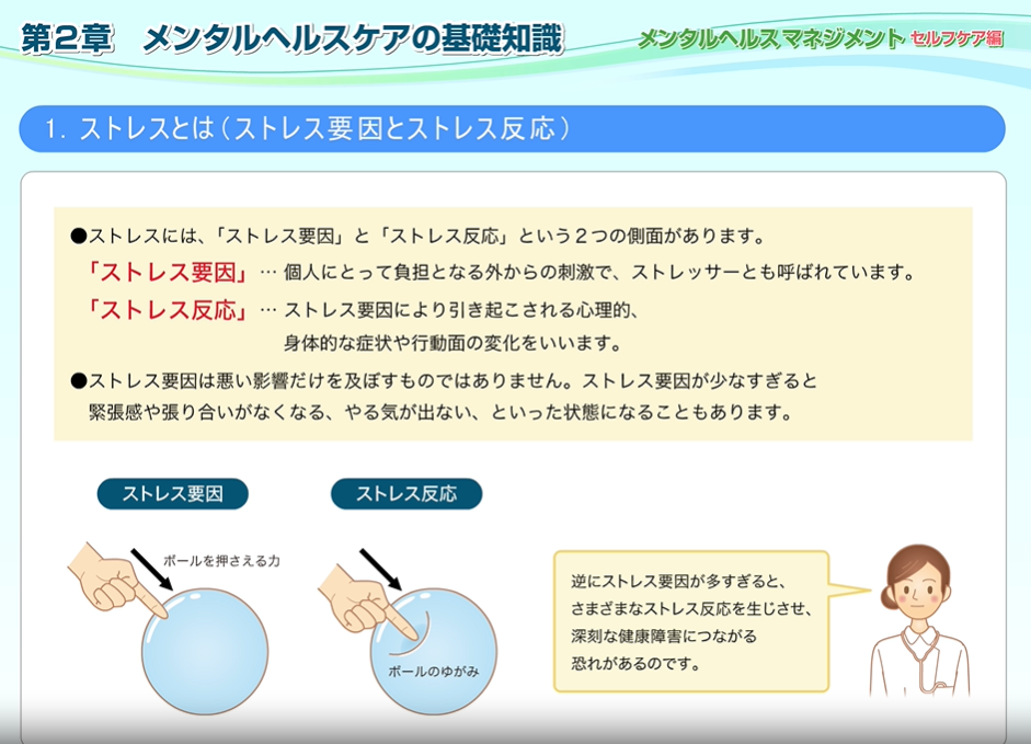 メンタルヘルス・マネジメント(R)検定対策講座（ラインケアコース）eラーニング付:  心理・メンタル|通信教育講座で資格なら「ヒューマンアカデミー通信講座（旧たのまな）」