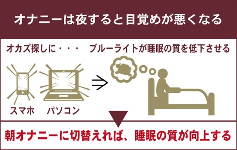 Amazon.co.jp: 週7回毎日オナニーでパンツを濡らす欲求不満妻 工藤まなみ 29歳