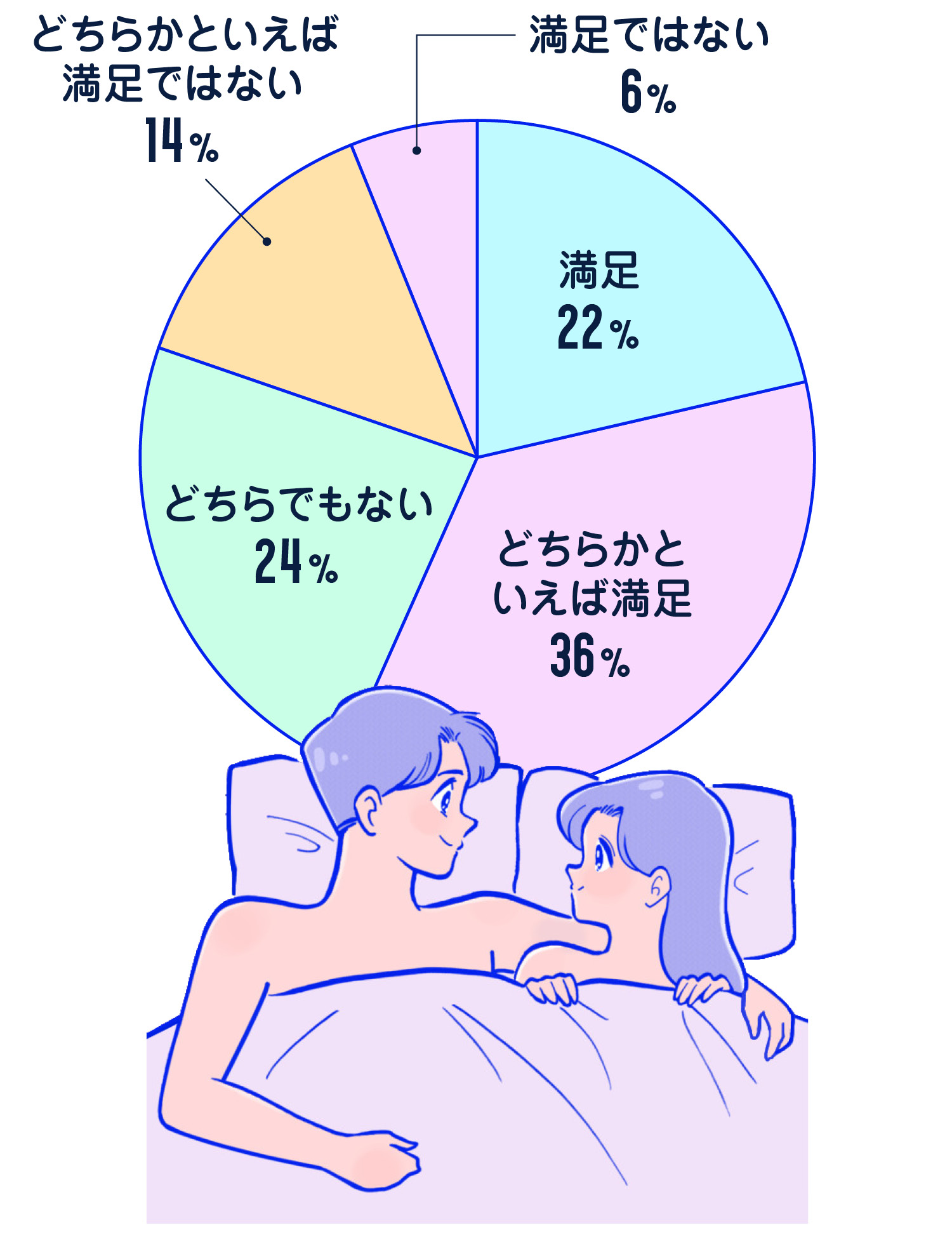 steady.」読者はSEXへの満足度が高い!? 人気エロメン・一徹インタビューも！ - Peachy（ピーチィ） -