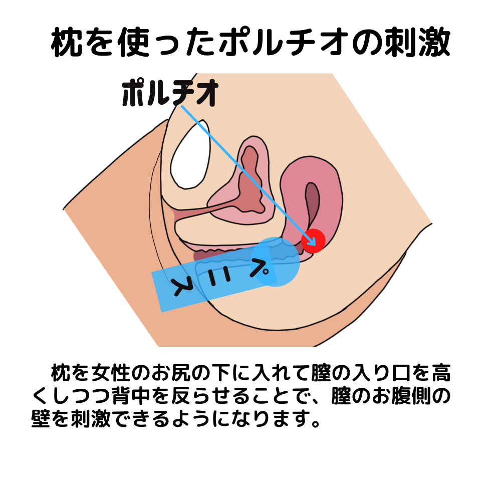 女性器の上付き・下付きの違いやチェック方法は？ それぞれの気持ちいい体位って？ ｜ iro