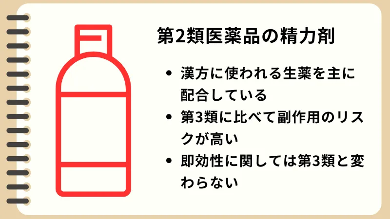 2021年買ってよかったものランキング : ライ麦畑で集会すっぞ！！