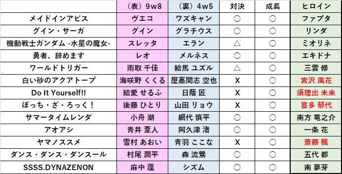 描かれた風景写真が追い求める「突然の無意味」とは? 中島水緒評 城戸保「駐車空間