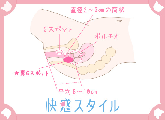 もっと気持ちいいコト、教えてあげる。 中でイク方法、教えてください！の作品情報、単行本情報 | アル