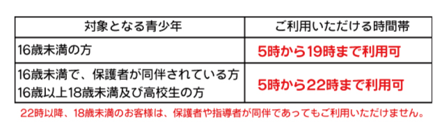 クチコミ : メディアカフェポパイ 博多店