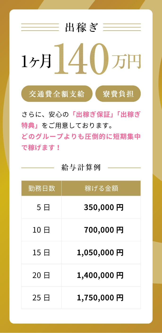 人気モデル本田翼(23)どうみてもSEX事後な自撮りがエロすぎると話題にwww - エロチカ