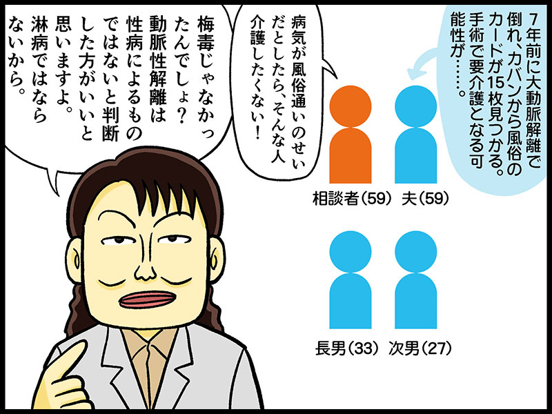 風俗を利用する性病客の見分け方！疑わしいお客さんの対処法を学ぼう | 風俗求人『Qプリ』