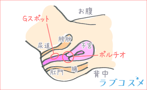 騎乗位がエグい!! 満足イクまで腰フリまくり!! 男ウケ抜群のムチムチ巨乳ビッチと体力続くまで限界追撃FUCK 看護師