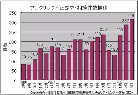 アダルトサイトが開けないです。。。写真の通り、検索には出てくるのですが、 - Yahoo!知恵袋