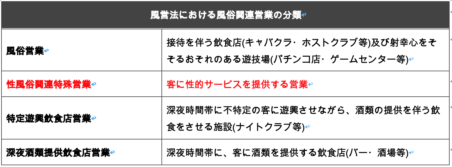 東京都×デリヘル・深夜営業の普通（Cカップ～Dカップ）のおすすめ風俗嬢｜【みんなの激安風俗(みんげき)】