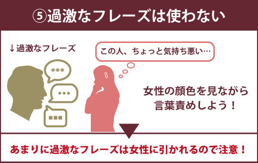 動画あり】言葉責めとは？やり方やセリフ、されたい人の心理や体験動画と風俗店を紹介！｜風じゃマガジン