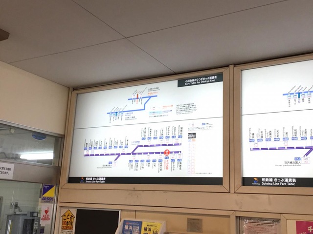 相模鉄道本線さがみ野駅／ホームメイト