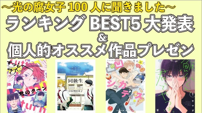 エルデストさんの「ちるらん最強キャラランキングランキング」 | みんなのランキング