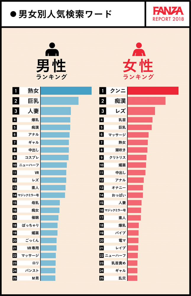 【森林原人】名男優のデビュー秘話「初めての相手は50歳の…」