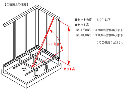 山本金物 - 激安電動工具通販・販売「職人市場」 / ナカヤ