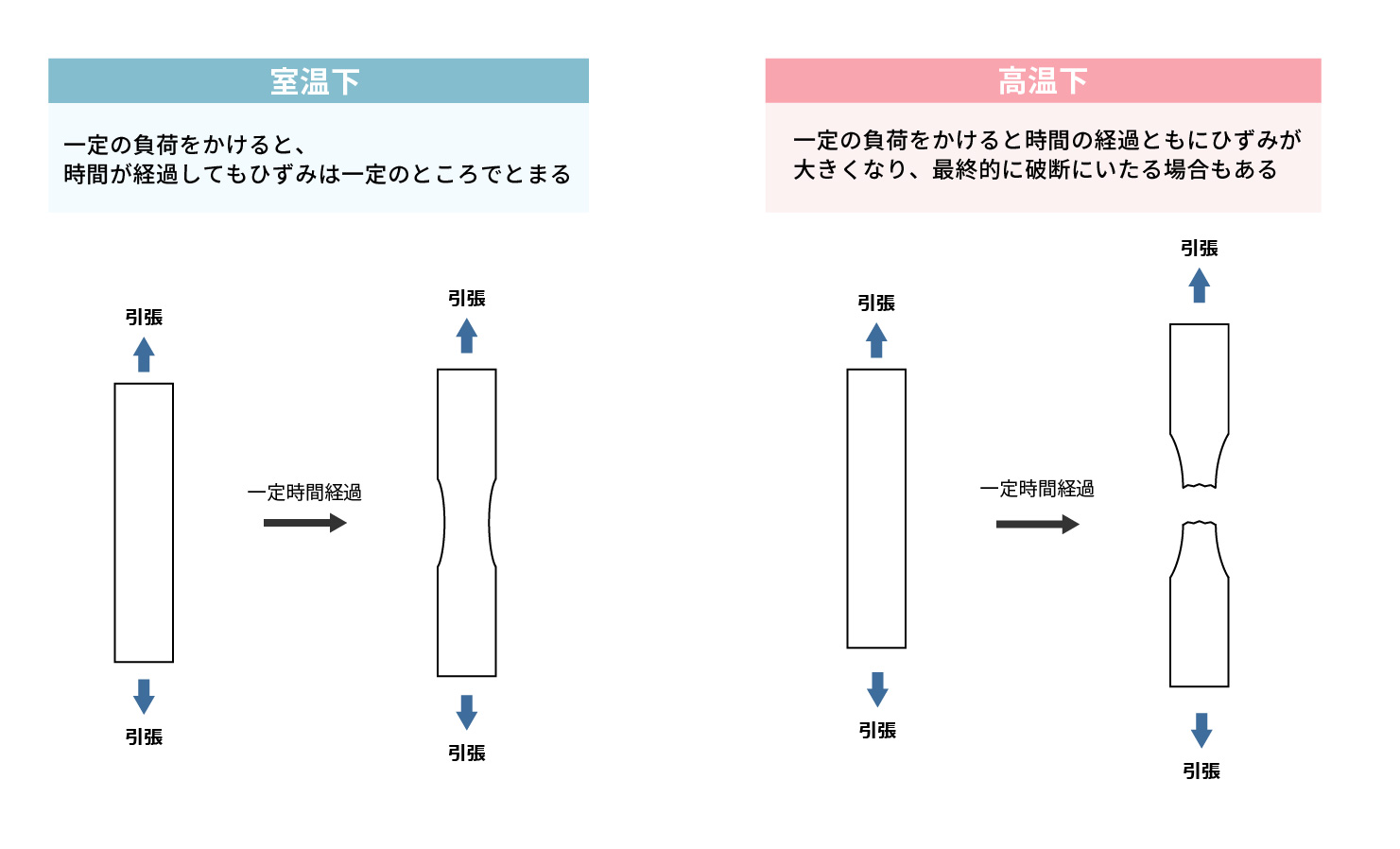 ラブコスメ公式(@lcstaff)/2021年8月16日 - Twilog