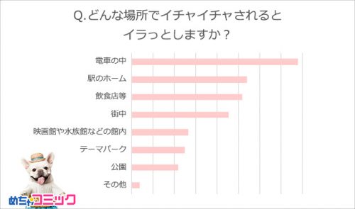 映画館デートで注意したい77のポイント