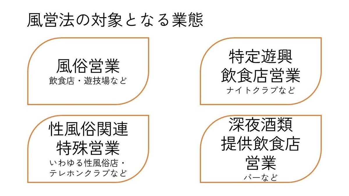 飲食店営業許可と風俗営業許可、どちらを取ったら開業できるの？ – 宮城美保行政書士事務所