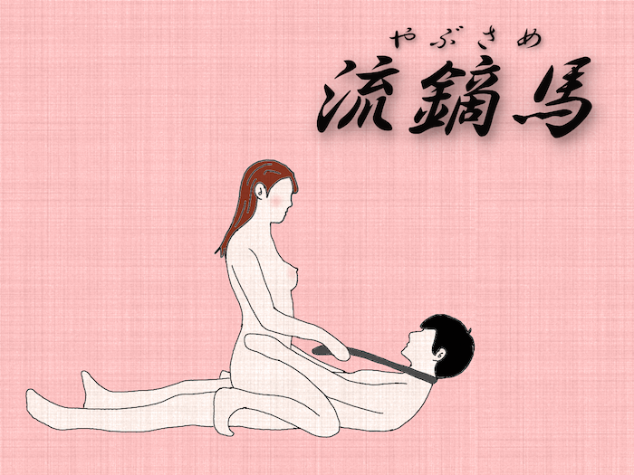 教育内容 - セックスライフ向上委員会