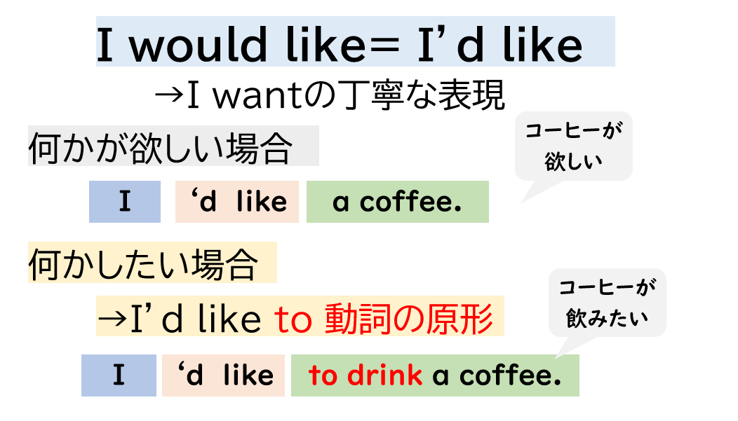 一重さんのアイシャドウがうまくいく「9つの塗り方」と人気アイテム塗り比べ | 美的.com