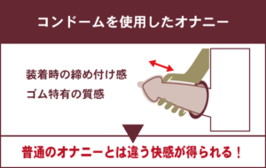 コンドームオナニーとは？おすすめのやり方や処理方法、コツについて紹介｜風じゃマガジン