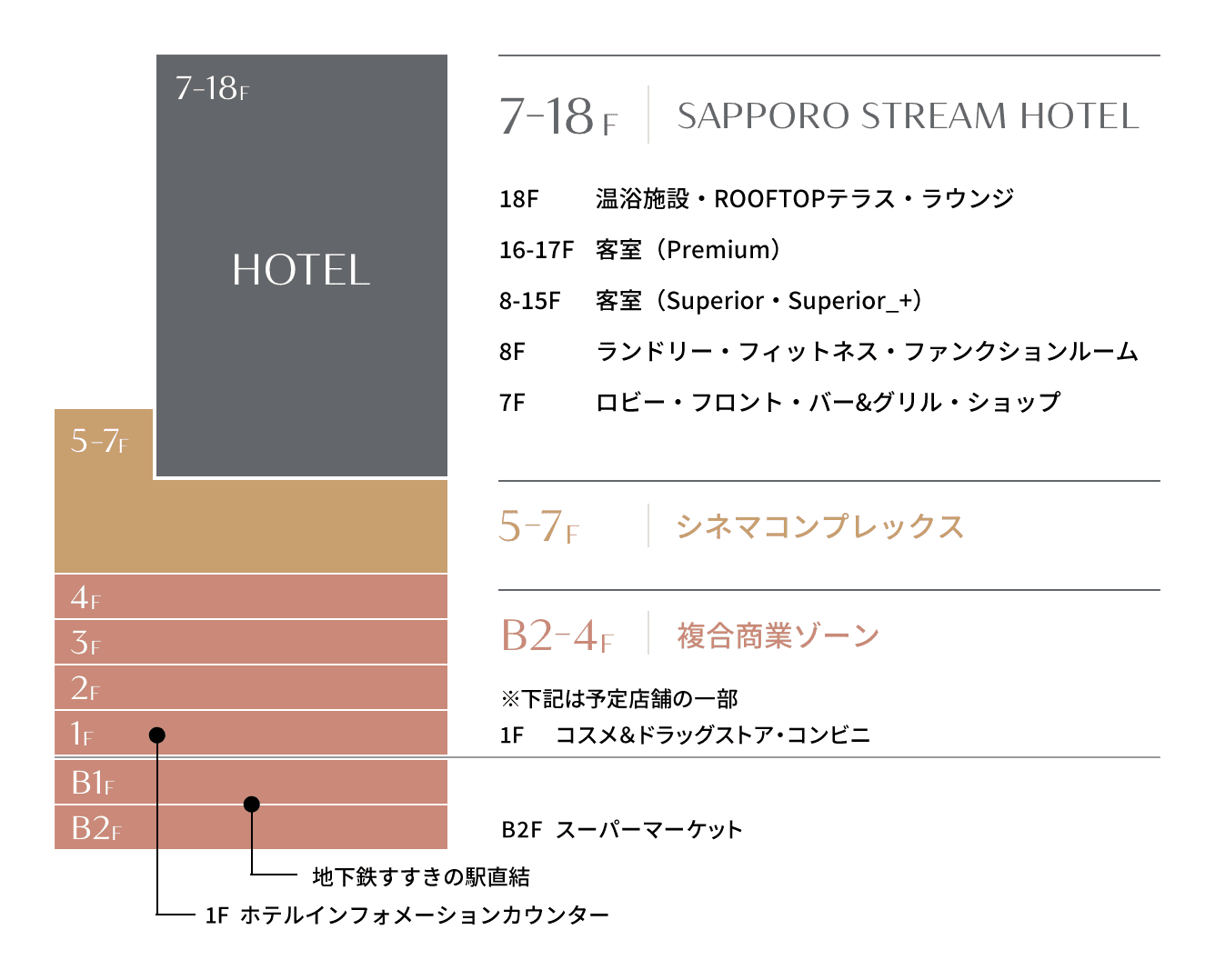 札幌の人気デートスポット20選！夜景からグルメまで大人が楽しめる施設をご紹介 | たびらい観光情報