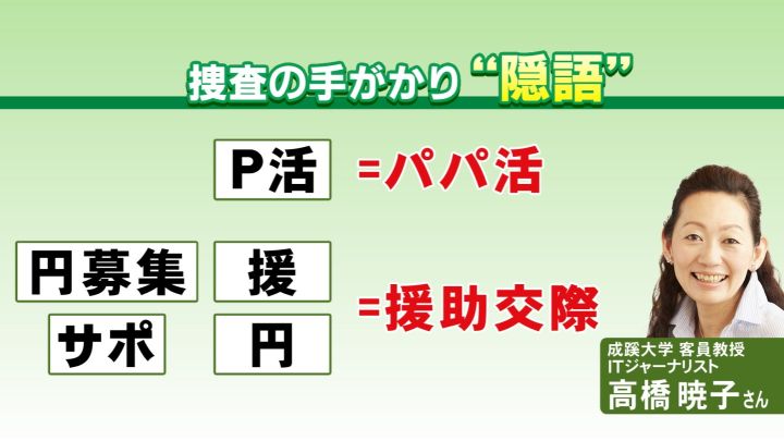 すべては隠語かもしれない ＃note1本書くほどでもないけれど｜くにとみゆき（牡蠣ミユキ）