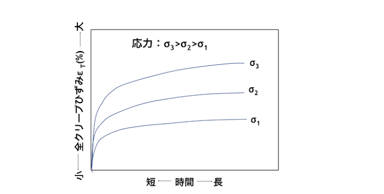 膣おなら」の原因は？【医療専門家監修】性交渉や運動中に恥ずかしい…｜コクハク