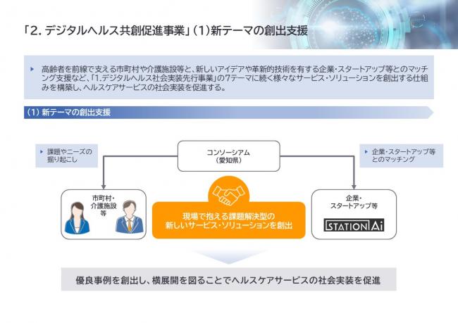 伏見駅（愛知県名古屋市中区）周辺のその他美容・健康・ヘルスケア一覧｜マピオン電話帳